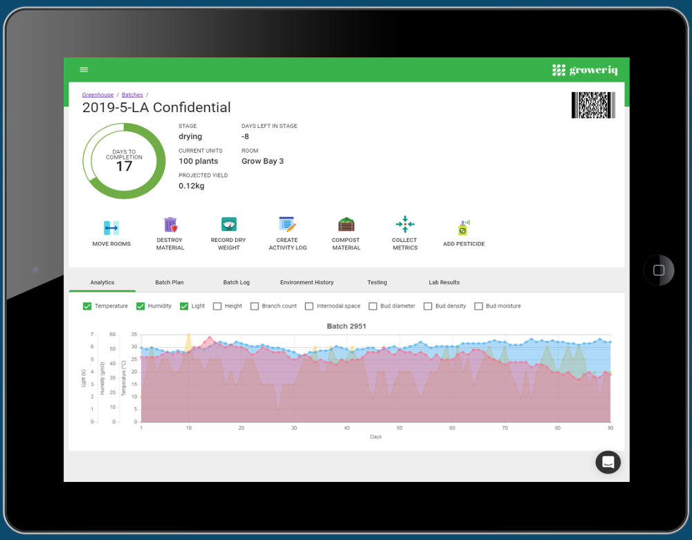 GrowerIQ's cannabis seed to sale software is your greenhouse-in-a-box!