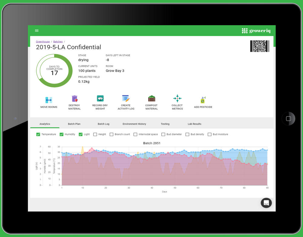 GrowerIQ's cannabis seed to sale software is your complete greenhouse-in-a-box!
