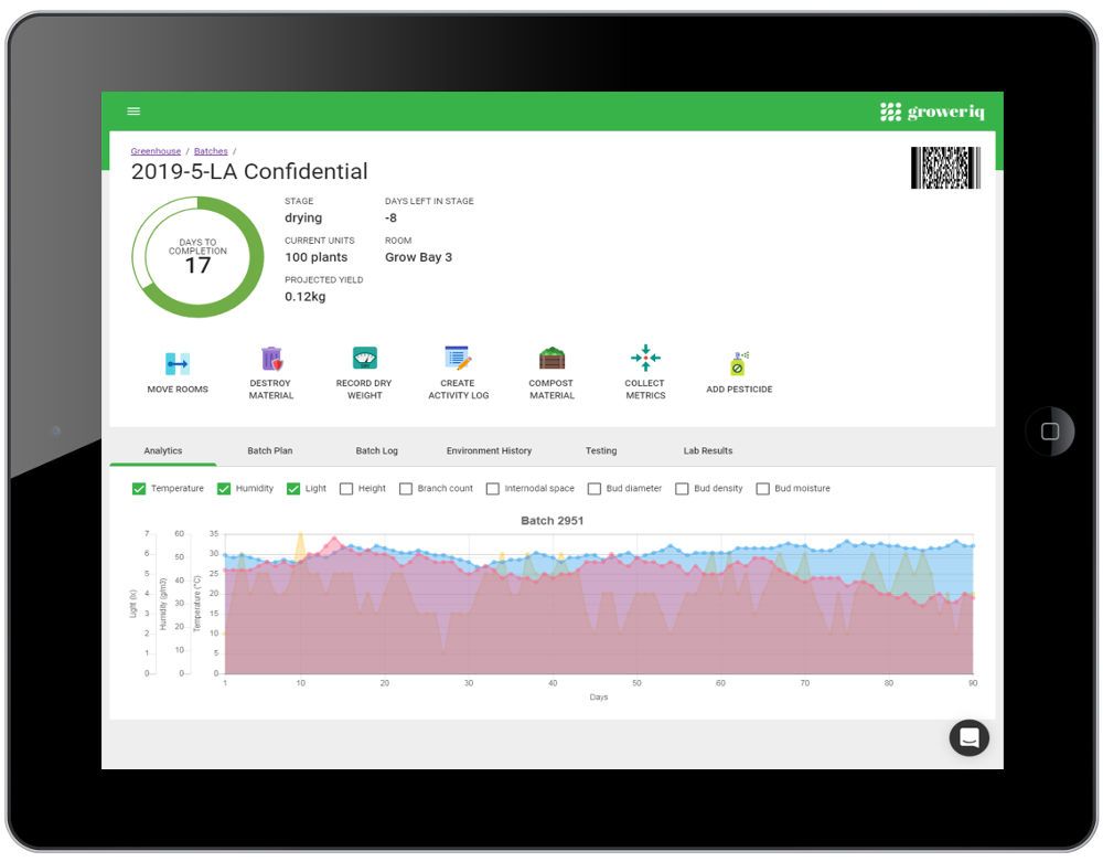 Wondering how to get your cannabis license in South Africa? GrowerIQ can help. Their advanced seed-to-sale platform tracks everything SAHPRA requires.