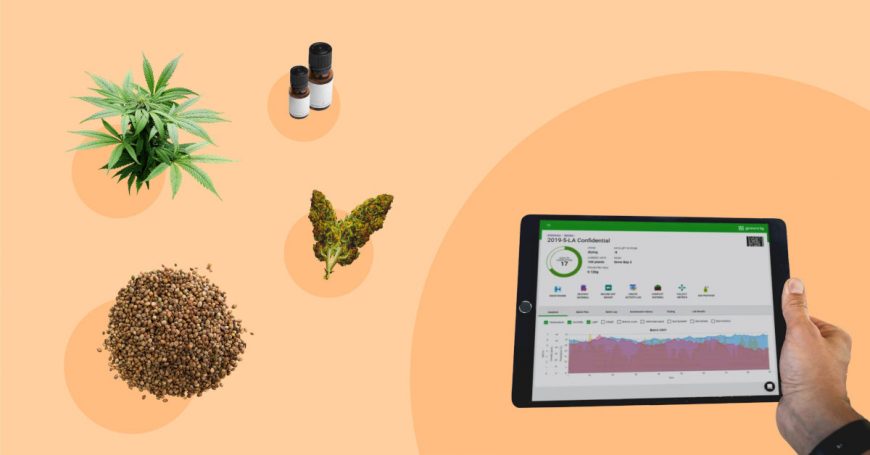 GrowerIQ's Cannabis QA Software and Software Validation for Cannabis Compliance