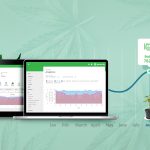 Software de Trazabilidad de Semilla a la Venta: Software de Venta de Cannabis y Seguimiento de Clientes