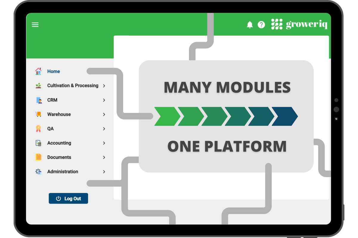 crm de la semence à la vente - plateforme de la semence à la vente de groweriq