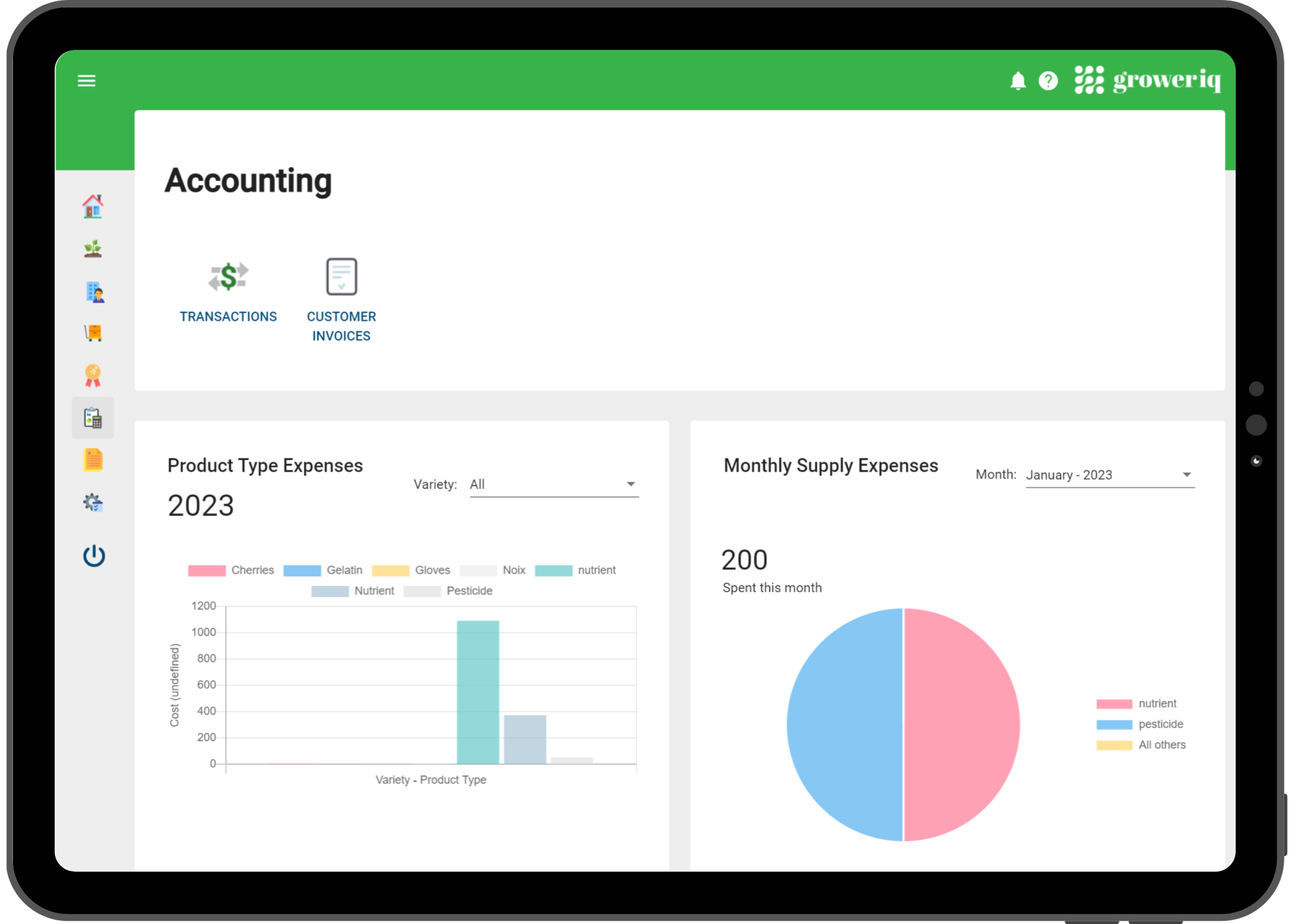 Accounting Data - Cannabis Distribution Software