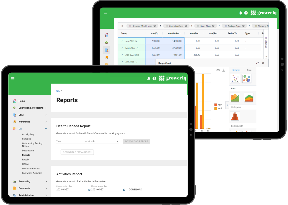Cannabis Reporting Software | Simple reporting, powerful data analysis