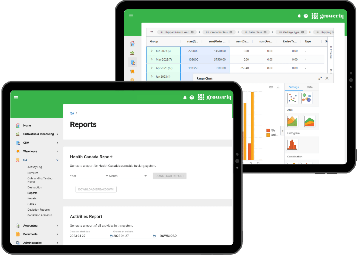 Cannabis Reporting Software | Marijuana cultivation