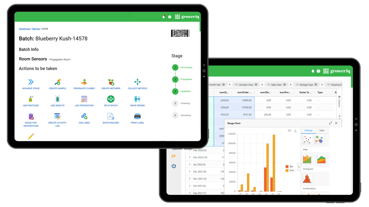 GrowerIQ Cannabis Cultivation Software - Act Cannabis Law