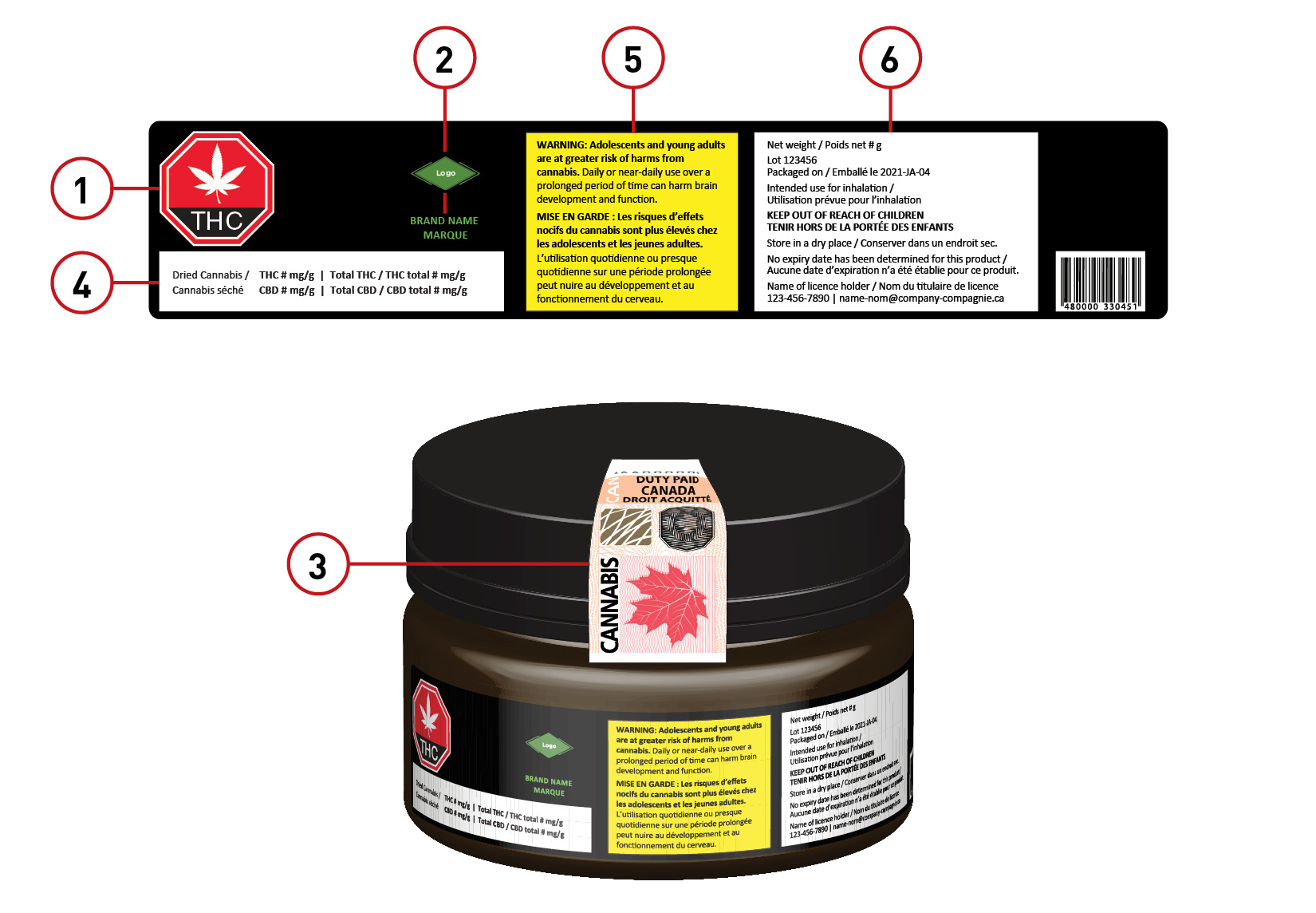 Cannabis Packaging Canada - Packaging Labelling Requirements