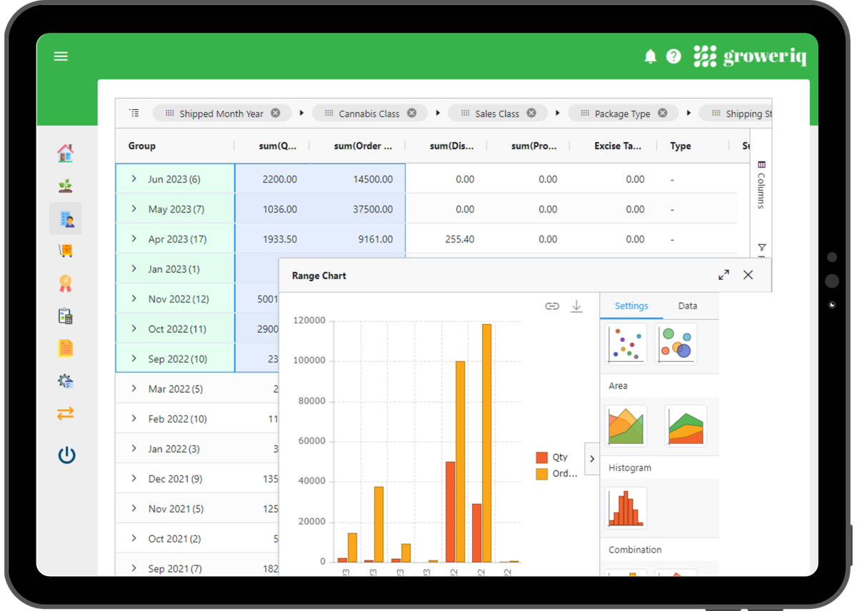 Cannabis seed to sale software for Australian producers