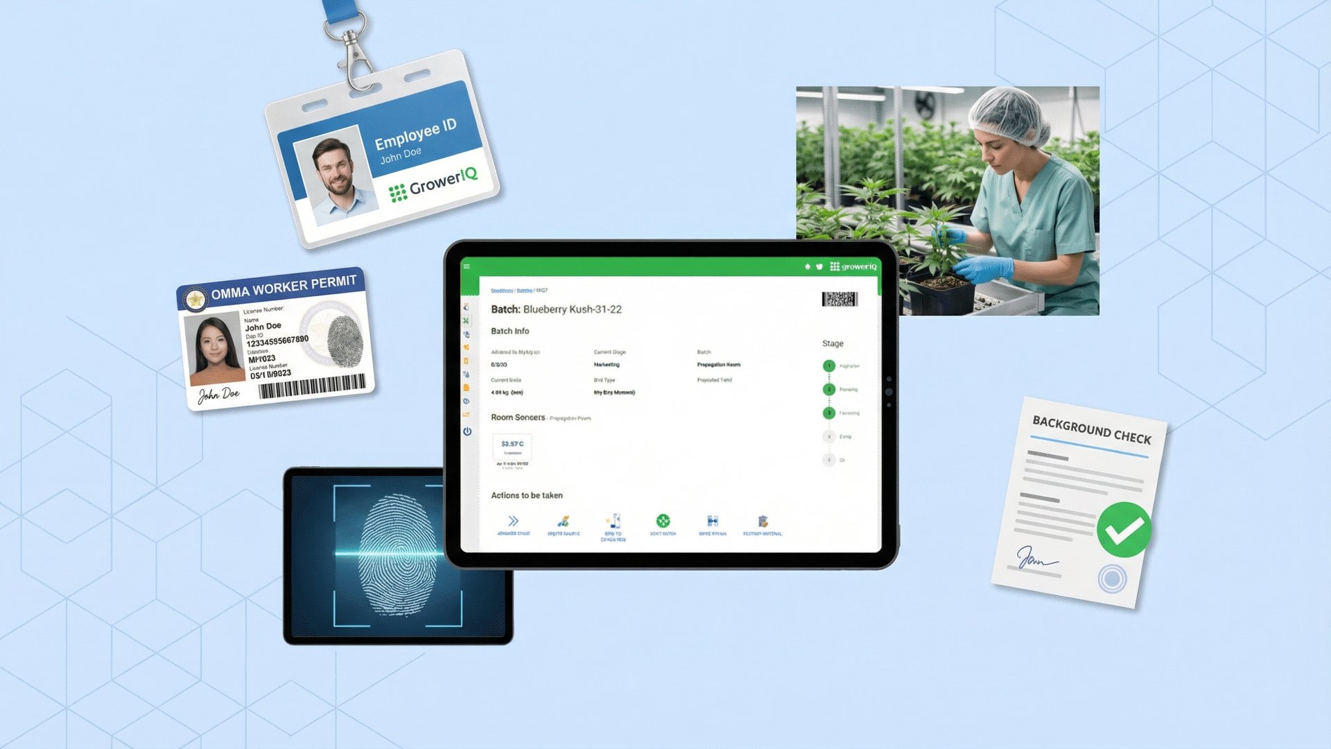 Oklahoma cannabis employee credentials compliance management - GrowerIQ