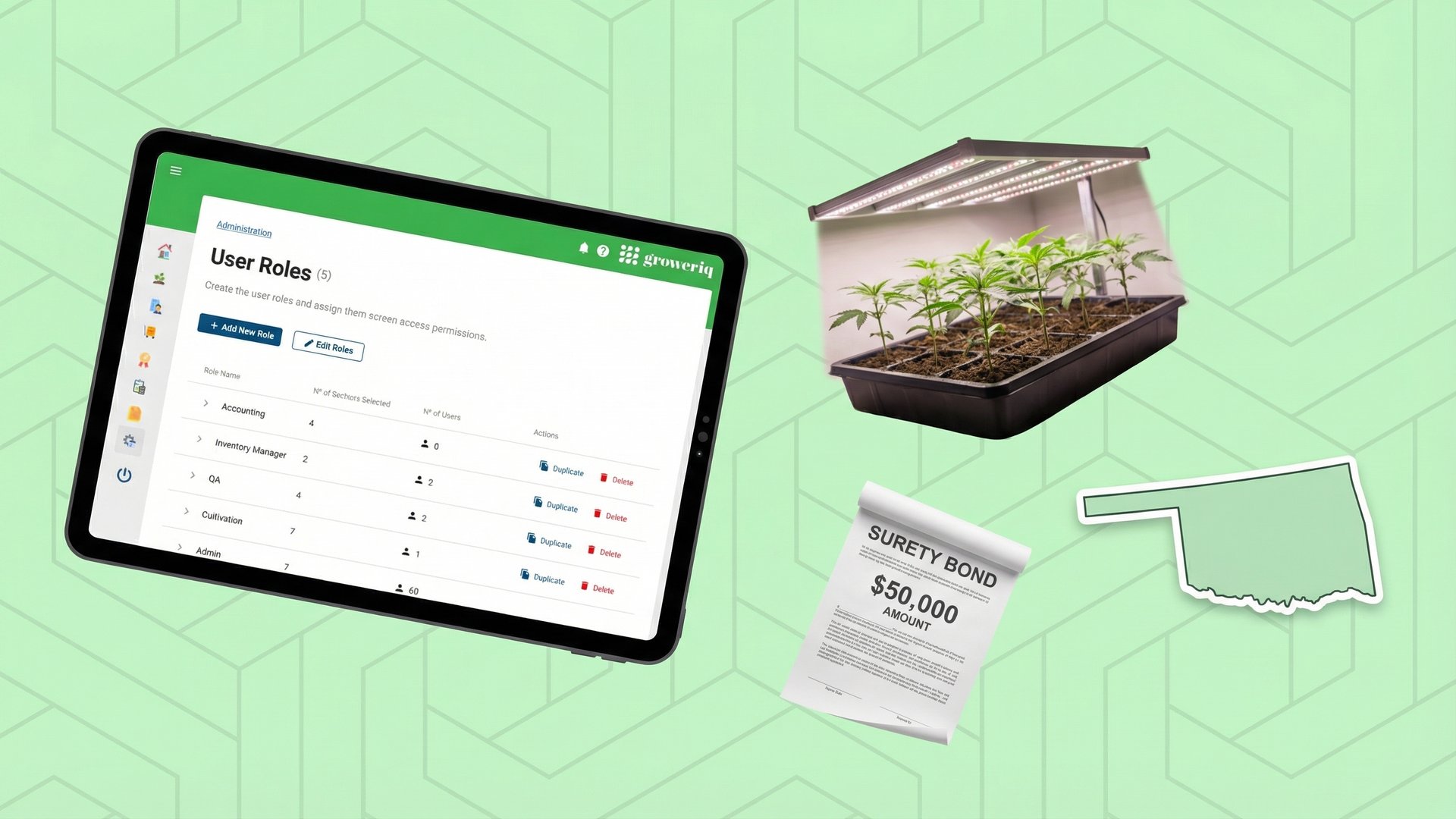 Oklahoma grower license Metrc compliance - GrowerIQ