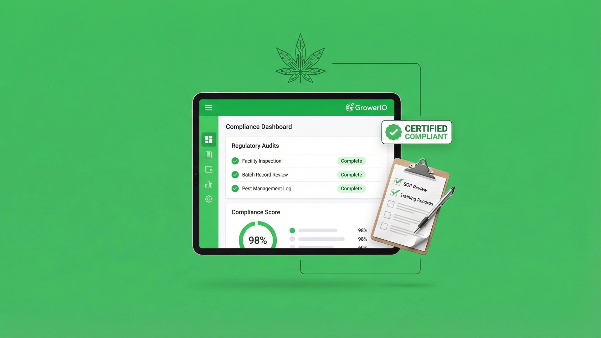 Cannabis Compliance Software Dashboard showing 98% compliance score - GrowerIQ
