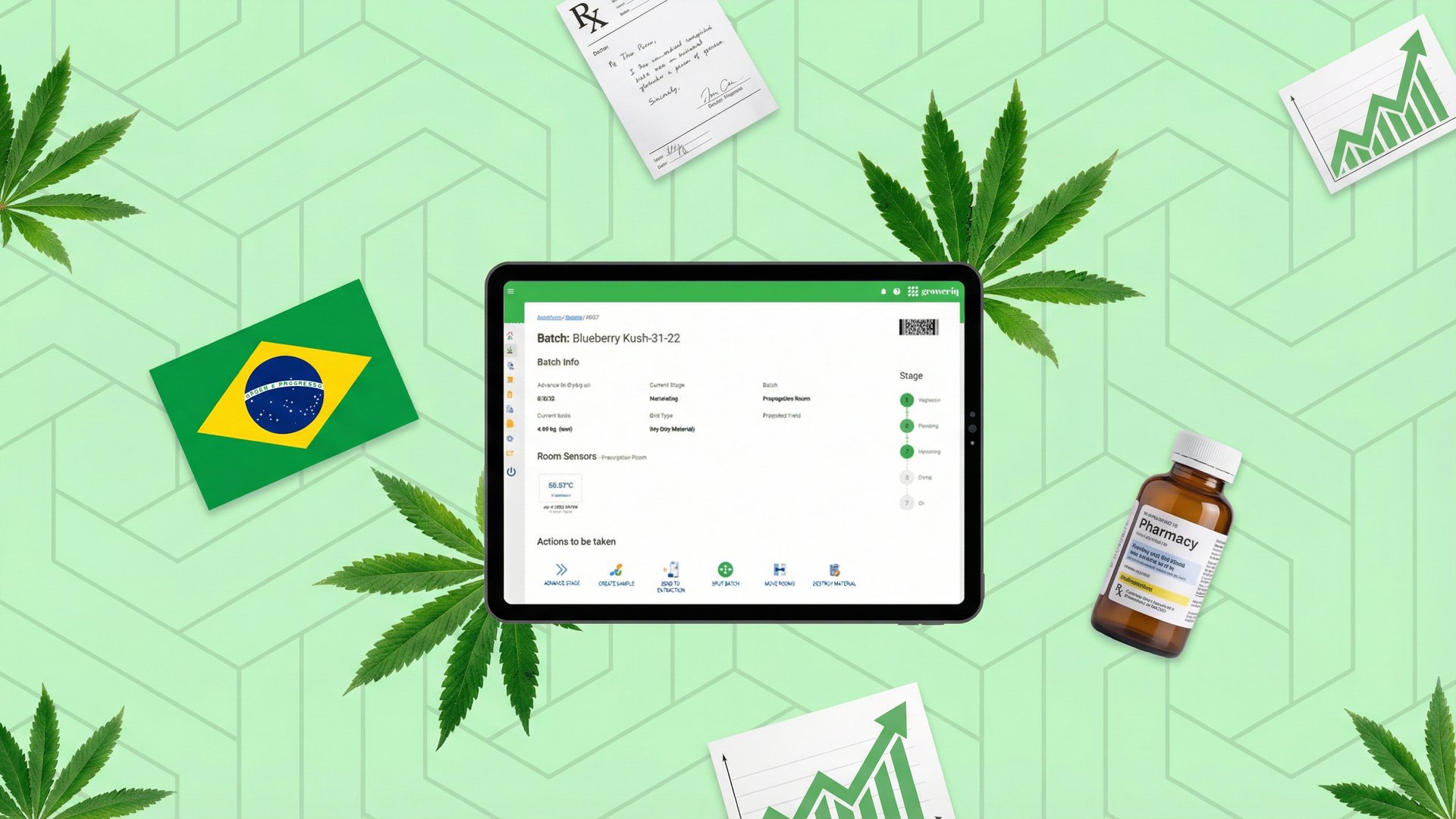 GrowerIQ seed-to-sale platform for Brazil cannabis market