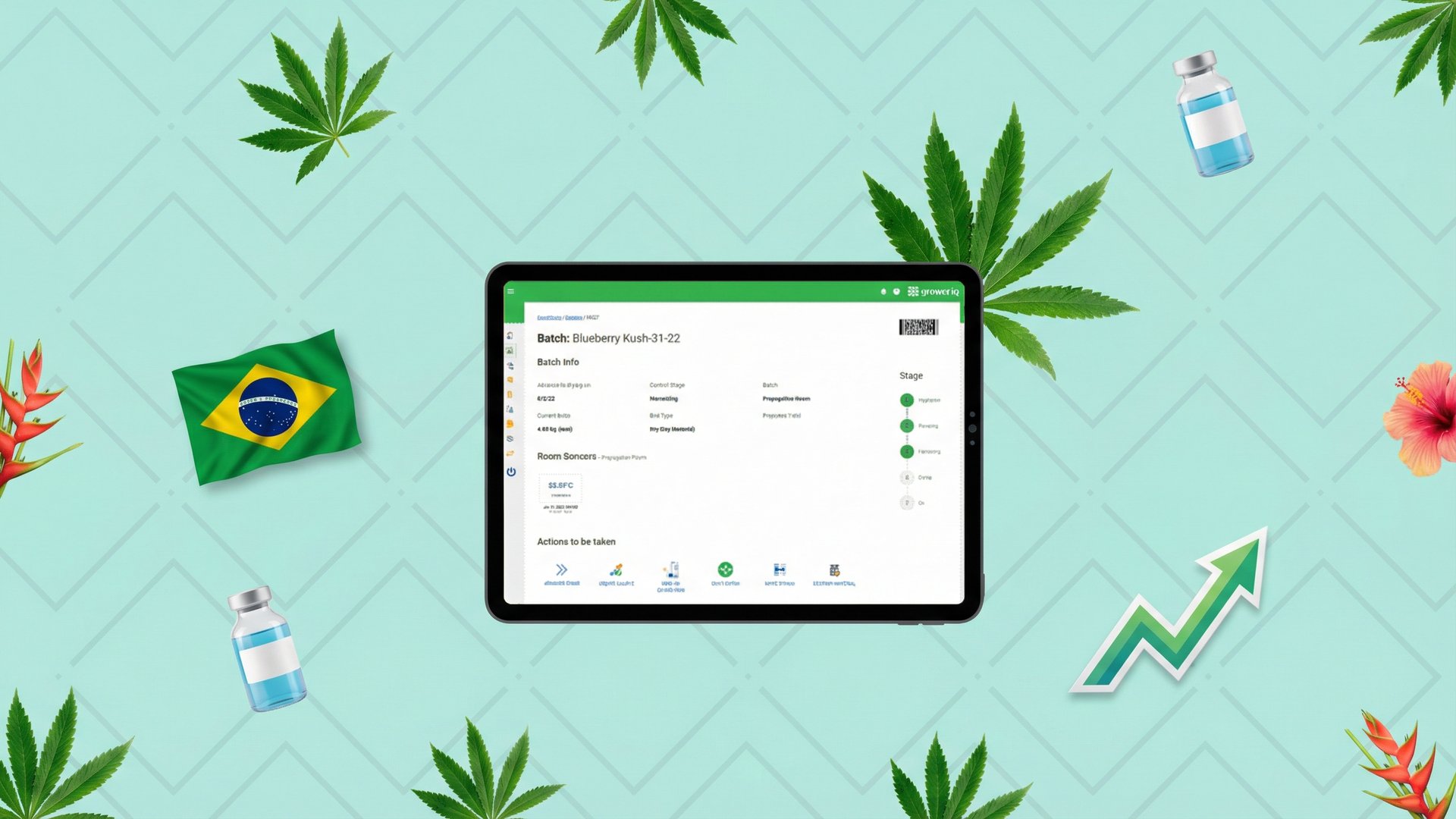 GrowerIQ cannabis compliance platform with Brazilian elements