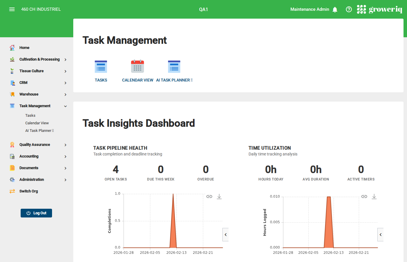 Task Management dashboard showing Task Pipeline Health, Time Utilization analytics, and charts