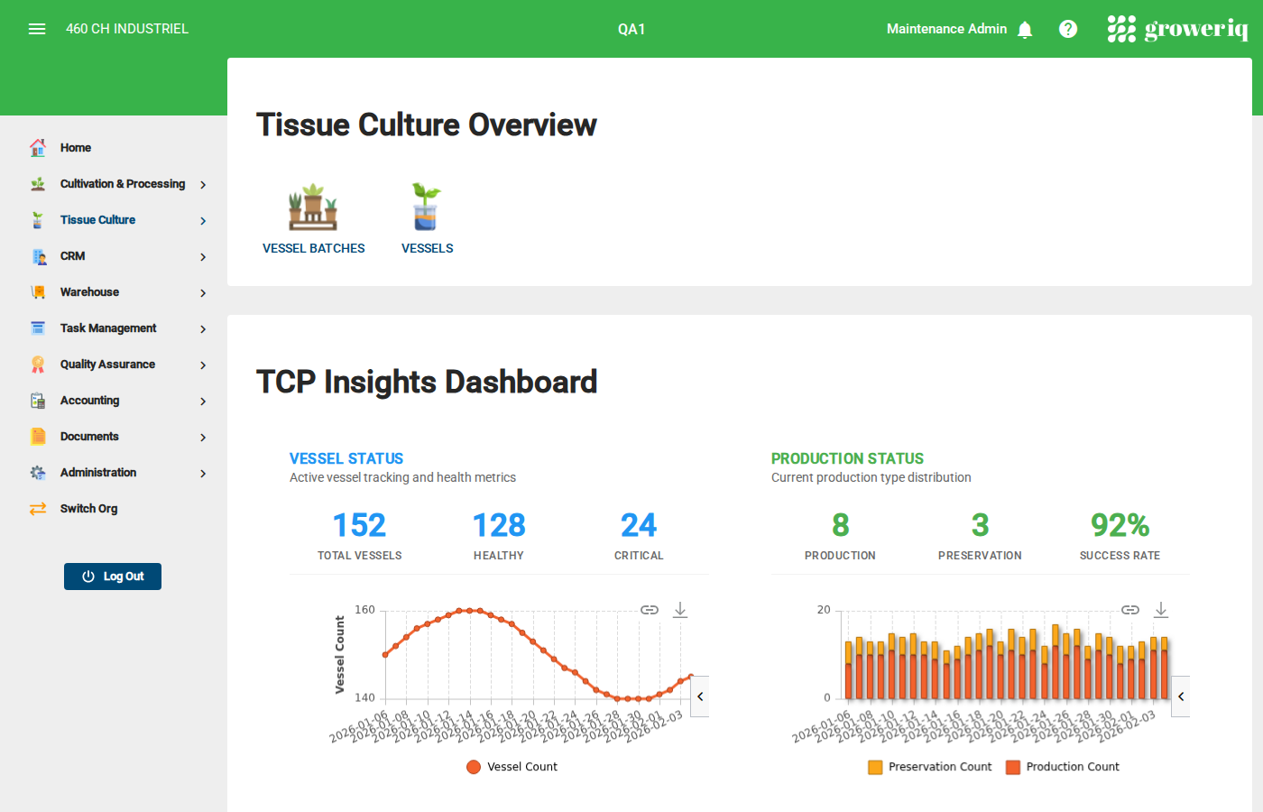 Step 1: Click Tissue Culture in the sidebar to expand the menu