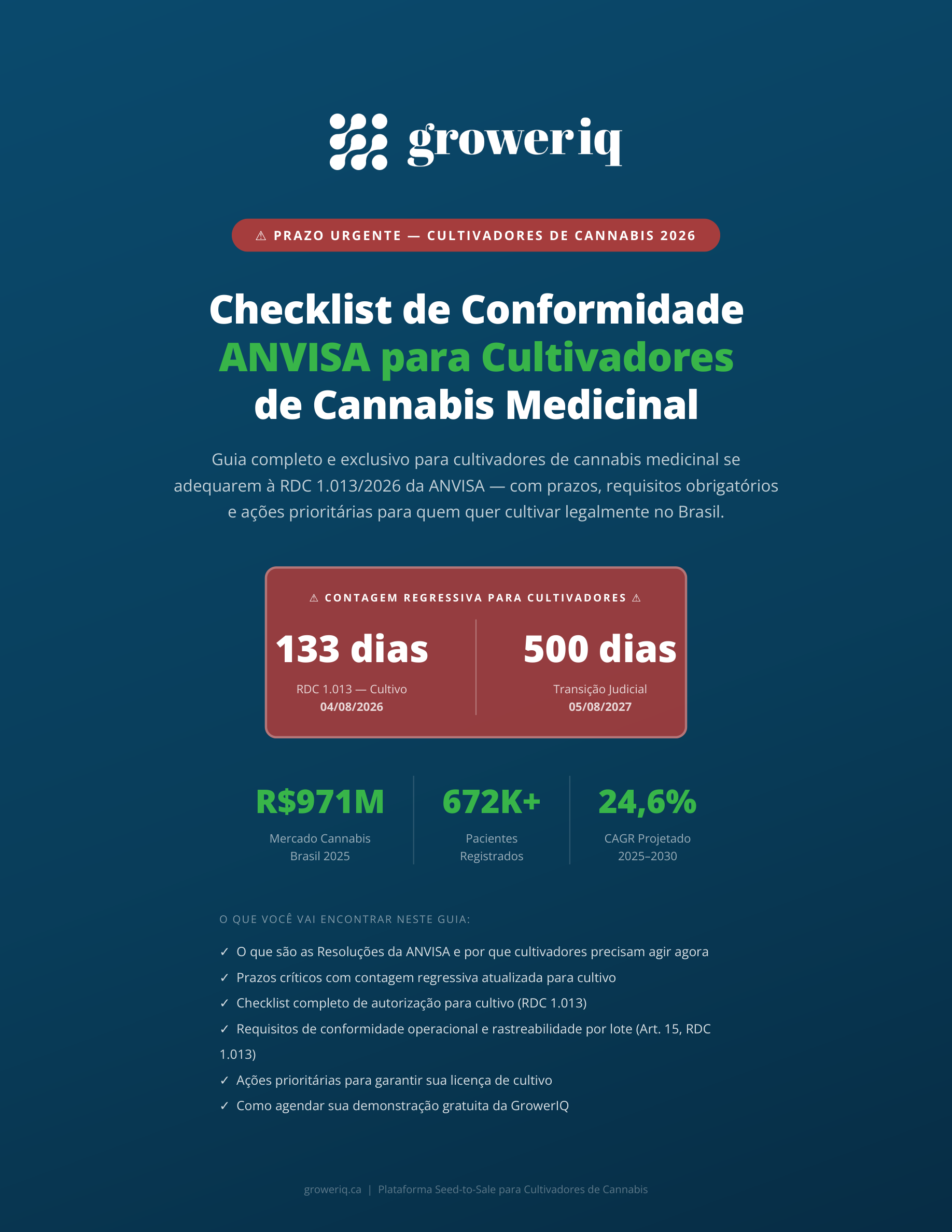 Checklist de Conformidade ANVISA Cannabis 2026 &mdash; download gratuito