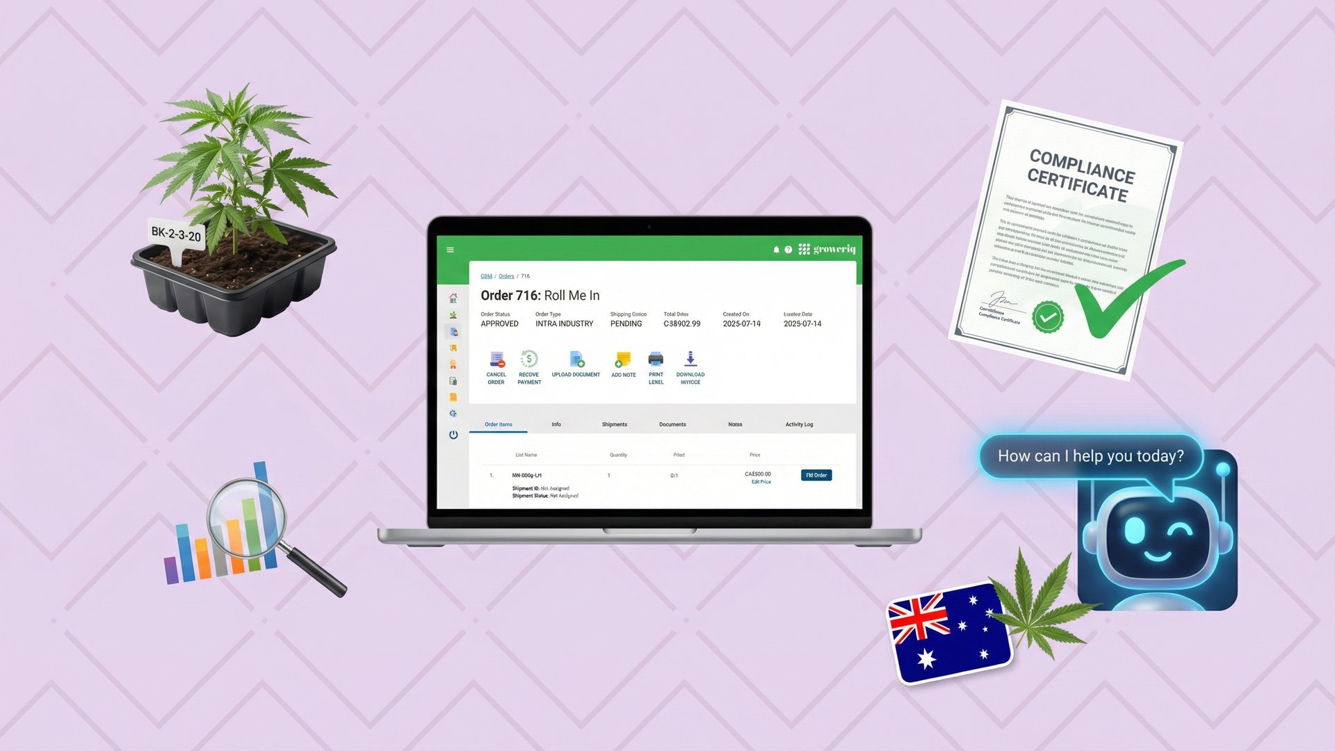 GrowerIQ cannabis software features - compliance, AI tools, and analytics