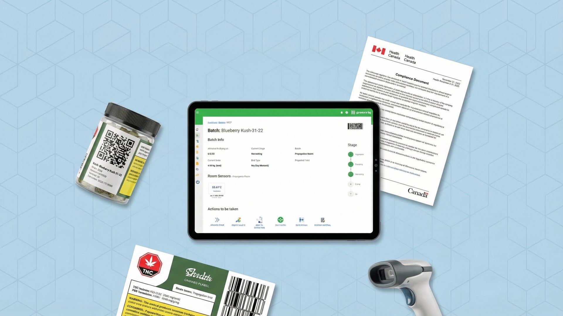 GrowerIQ Cannabis Compliance Software Dashboard