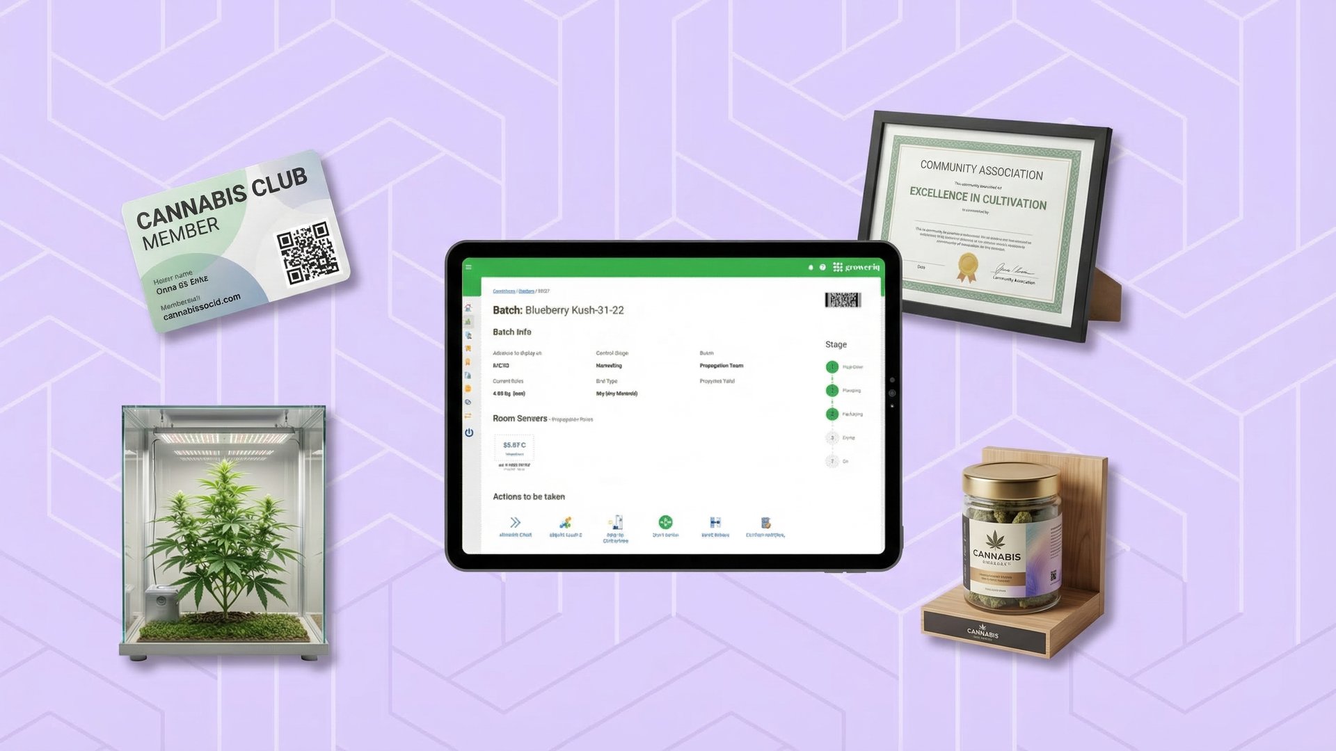 GrowerIQ cannabis social club compliance software - Malta ARUC
