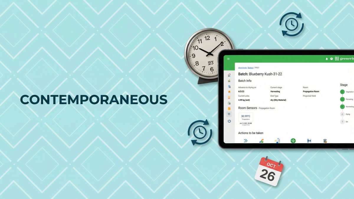 Contemporaneous documentation cannabis GMP real-time