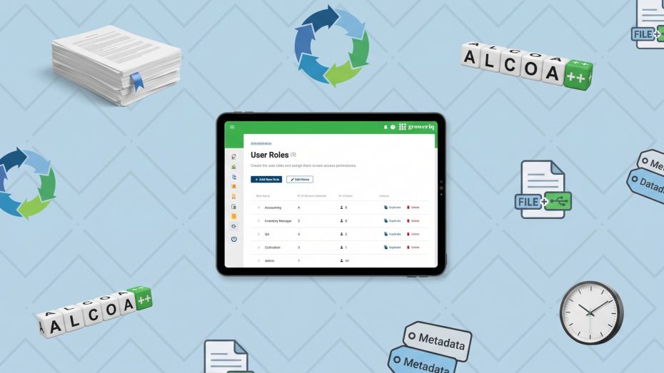 EU GMP Chapter 4 2025 draft — data governance and ALCOA++