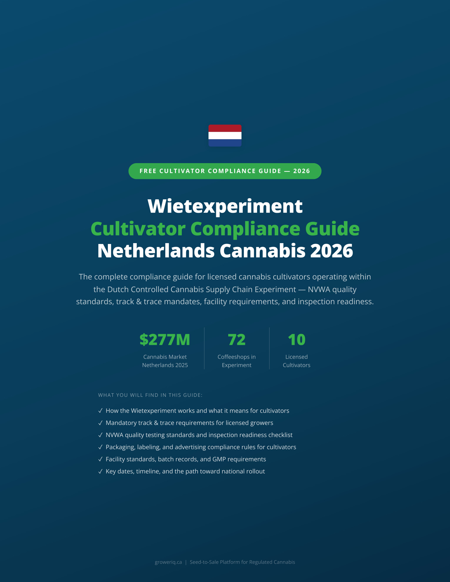 Wietexperiment Compliance Guide 2026