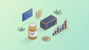 European Cannabis Import Race Germany 2025: EU flag, German Bundesadler eagle, amber pharmaceutical jar of dried cannabis flower labelled EU-GMP certified, EU import DE shipping container, EU-GMP certified gold seal, and a rising tonnage bar chart