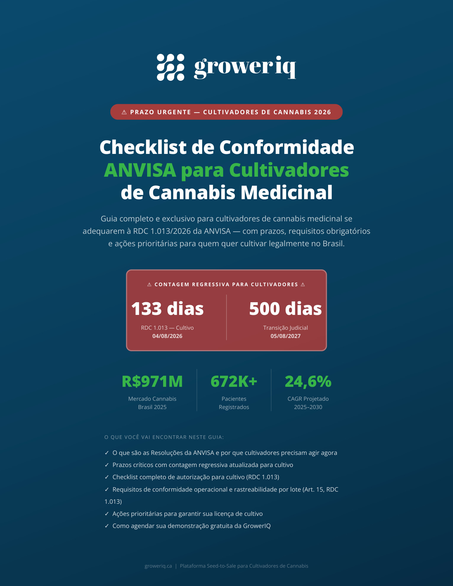 Brazil ANVISA Compliance Checklist