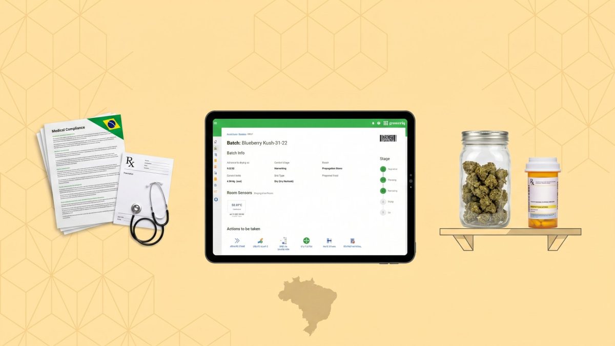 Brazil ANVISA RDC 1015 cannabis pharmaceutical regulation 2026 - GrowerIQ seed-to-sale compliance platform with Brazilian regulatory documents and medical cannabis products