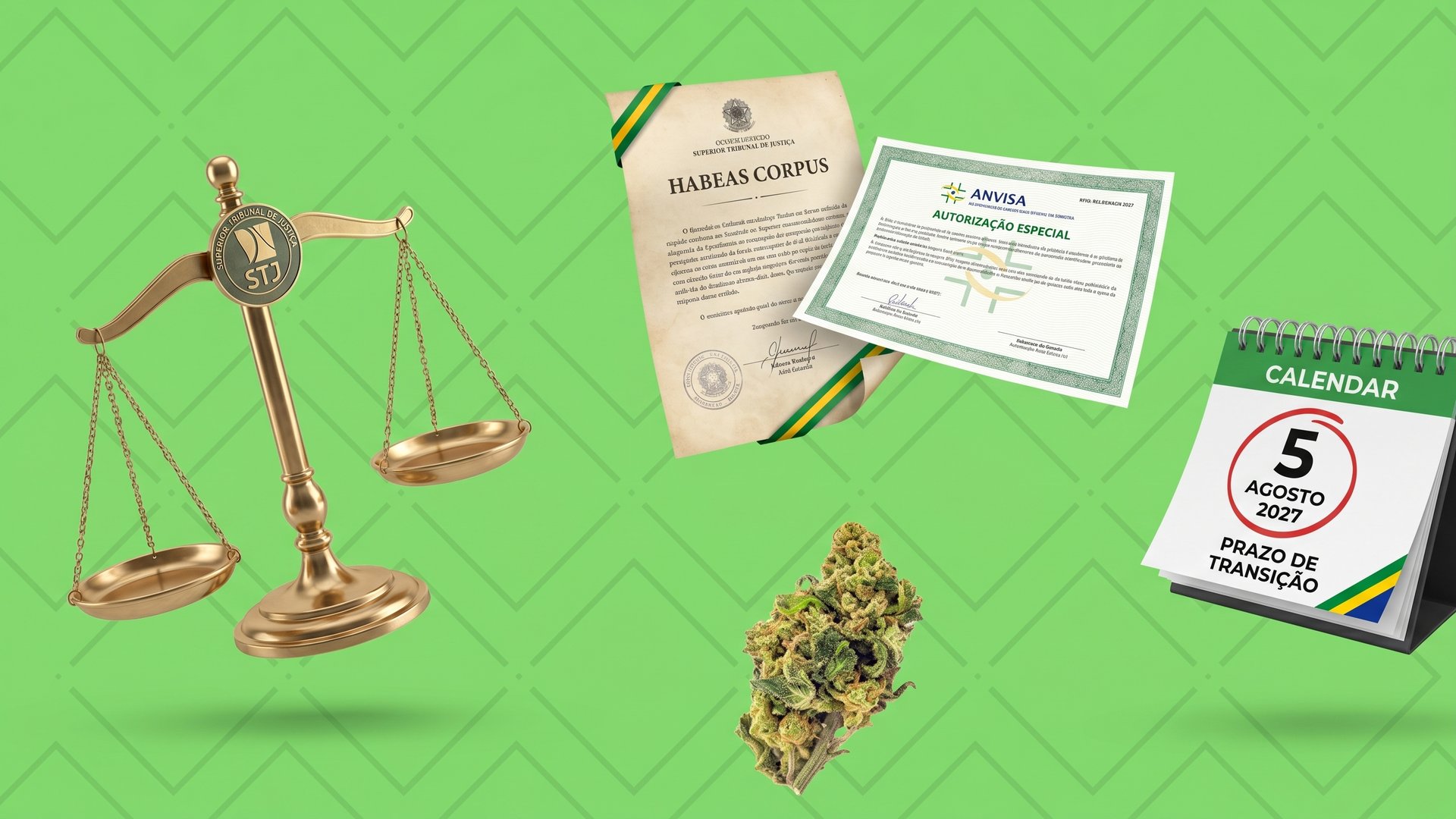Brazil habeas corpus to ANVISA AE cannabis transition deadline compliance tracking with GrowerIQ