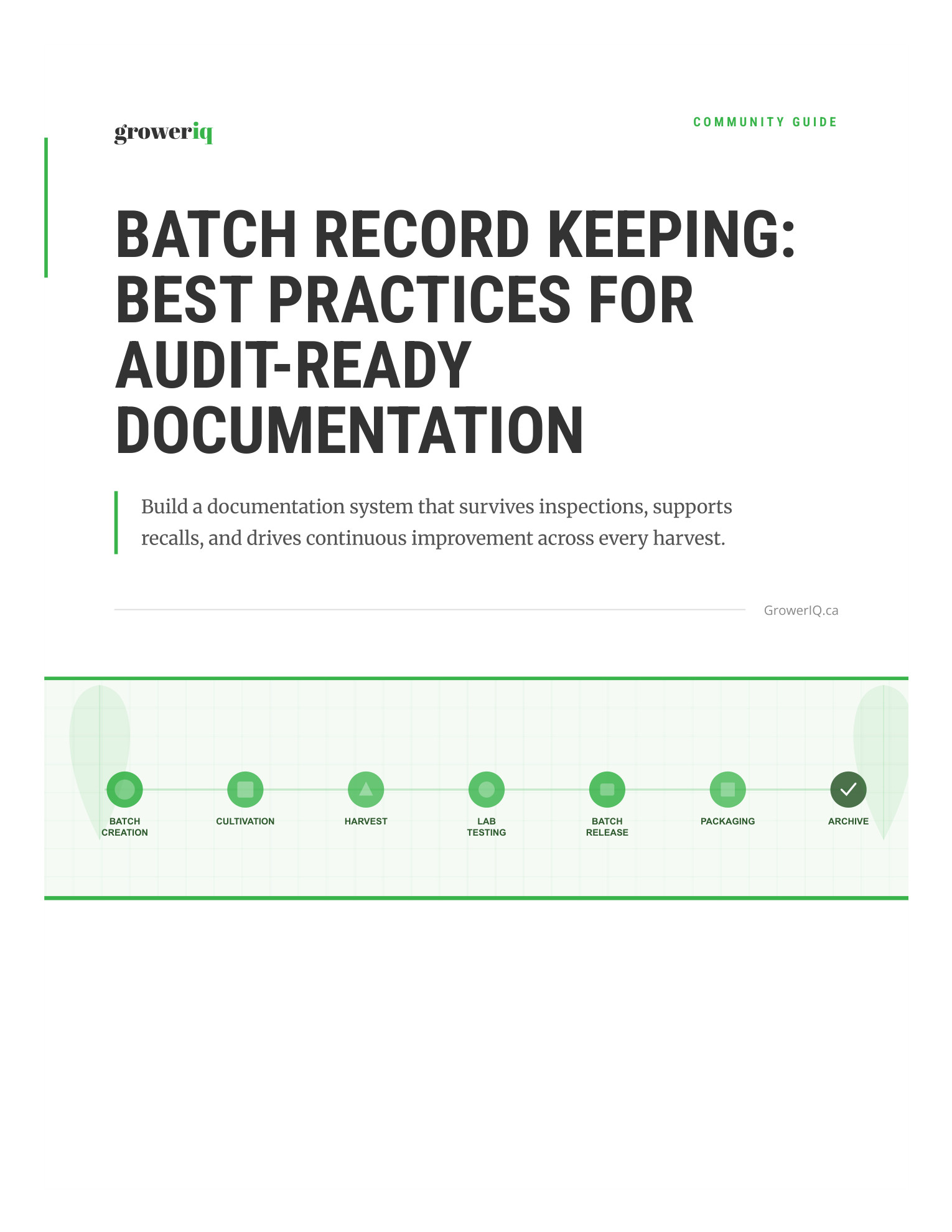 Cannabis Batch Records Guide