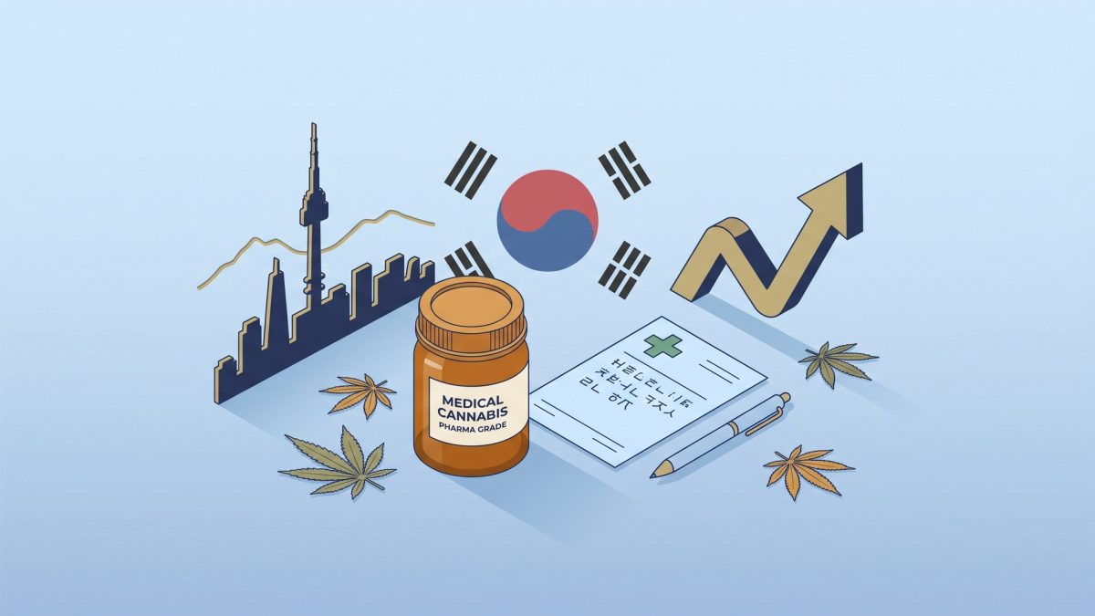 South Korea Cannabis Market 2029: Korean Taegeuk flag with trigrams, Seoul skyline with N Seoul Tower, amber pharmaceutical jar labelled Medical Cannabis Pharma Grade, medical prescription pad, and an upward market-growth arrow