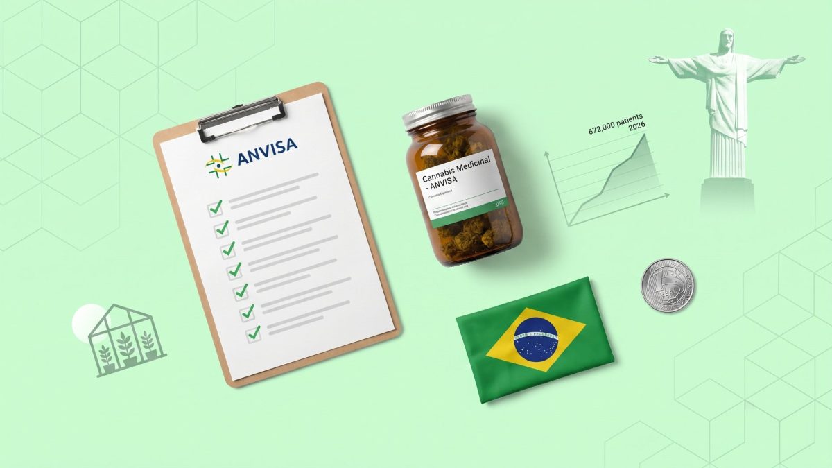 Brazil cannabis opportunity 2026: ANVISA regulatory clipboard with approval checkmarks, amber jar of medicinal cannabis, chart showing 672,000 patients by 2026, Christ the Redeemer, Brazilian flag and real coin