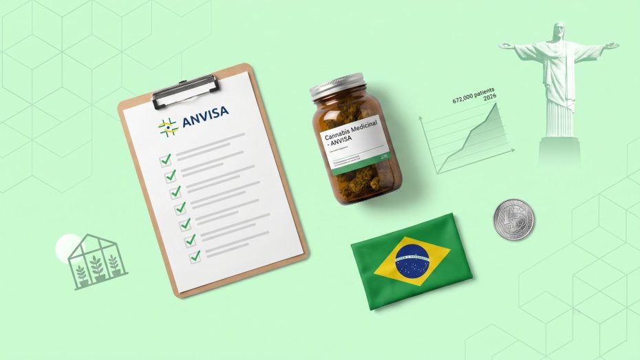 Brazil cannabis opportunity 2026: ANVISA regulatory clipboard with approval checkmarks, amber jar of medicinal cannabis, chart showing 672,000 patients by 2026, Christ the Redeemer, Brazilian flag and real coin