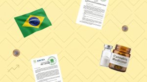 Brazil ANVISA RDC 1.023/2026 authorizes export of medicinal cannabis active pharmaceutical ingredients (IFAs): Brazilian flag, ANVISA resolution document, API vial and Cannabis Medicinal jar
