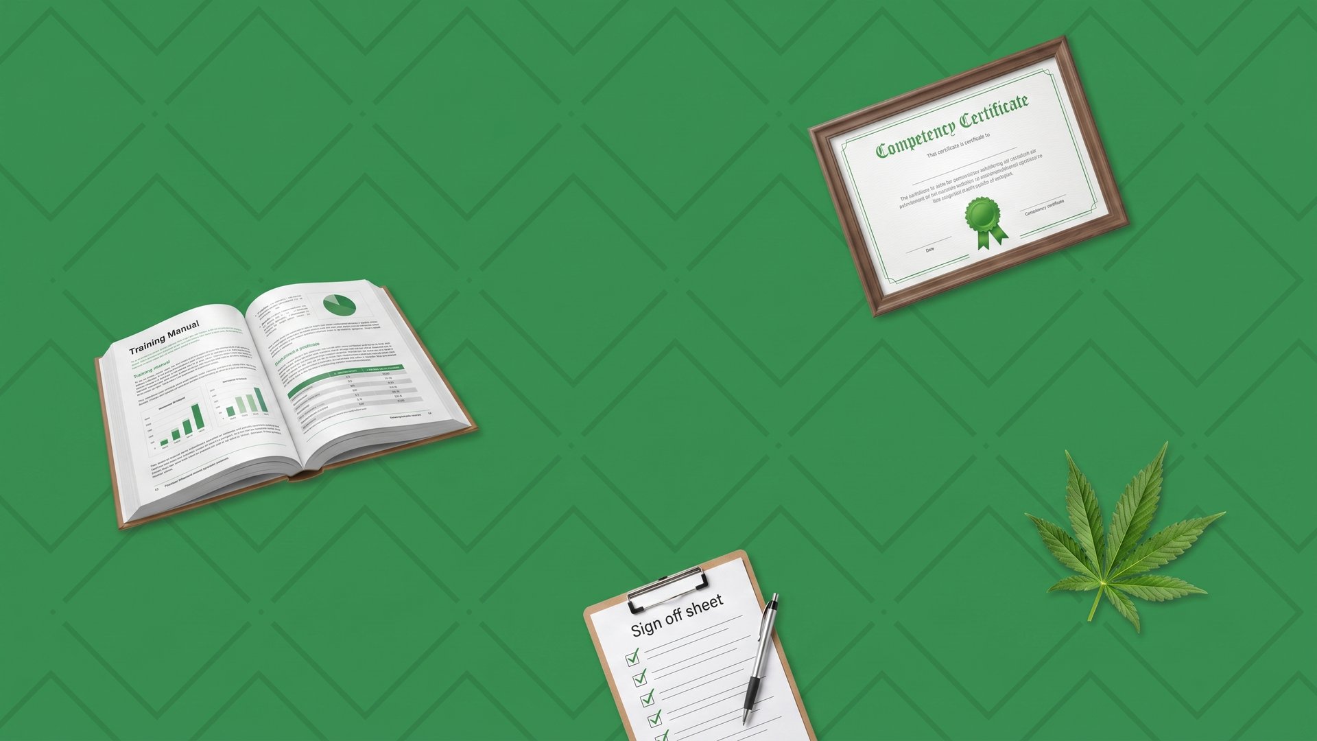 Cannabis SOP training and competency verification guide