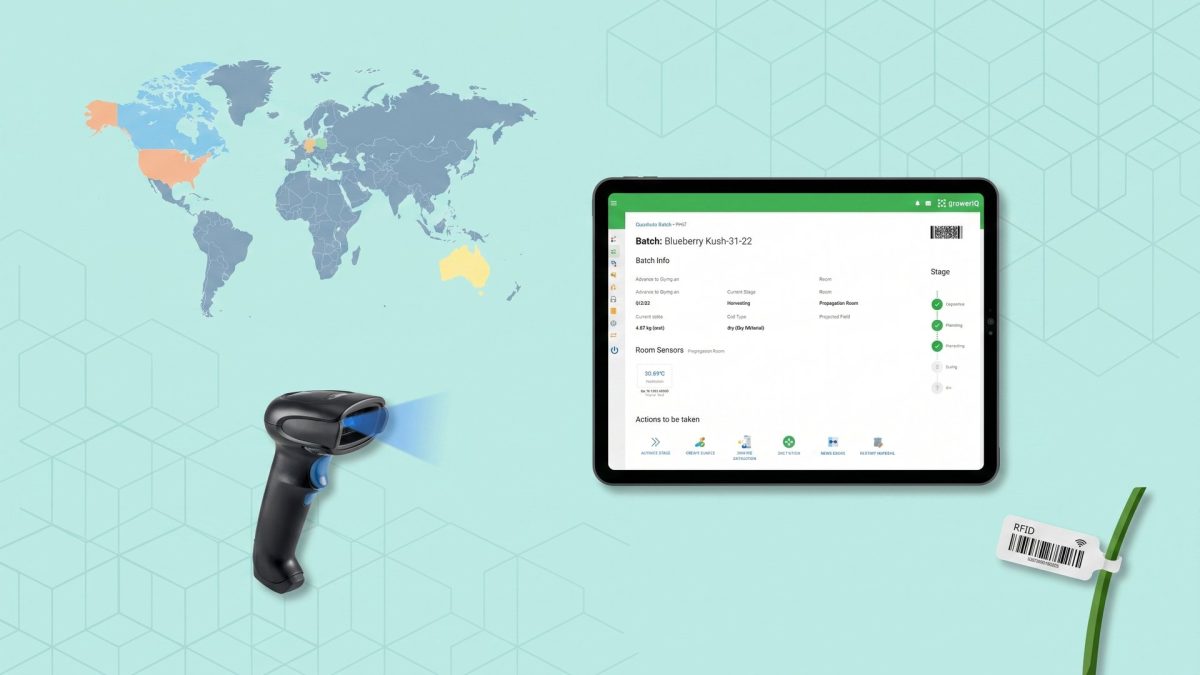 Cannabis track and trace requirements by country 2026: colour-coded world map of Canada, US, Germany and Australia, a barcode scanner, an RFID plant tag, and the GrowerIQ seed-to-sale batch traceability screen