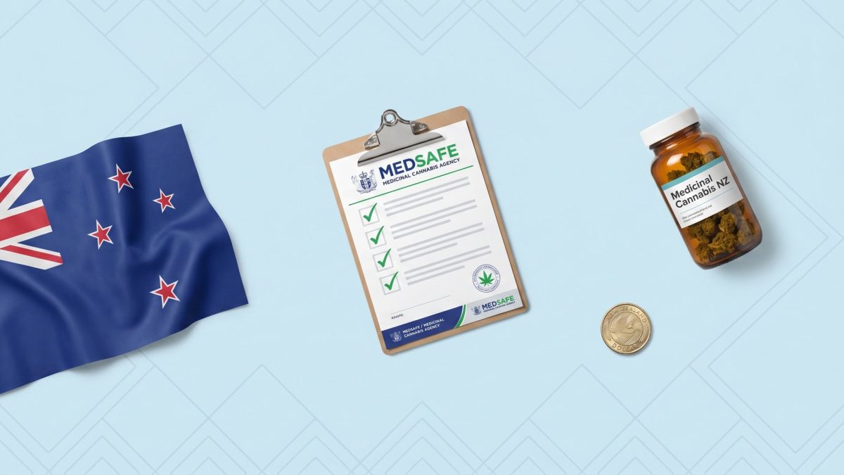 New Zealand medicinal cannabis 2026: Medsafe Medicinal Cannabis Agency compliance checklist beside an amber jar of dried flower and a NZ dollar coin