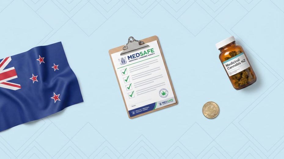 New Zealand medicinal cannabis 2026: Medsafe Medicinal Cannabis Agency compliance checklist beside an amber jar of dried flower and a NZ dollar coin