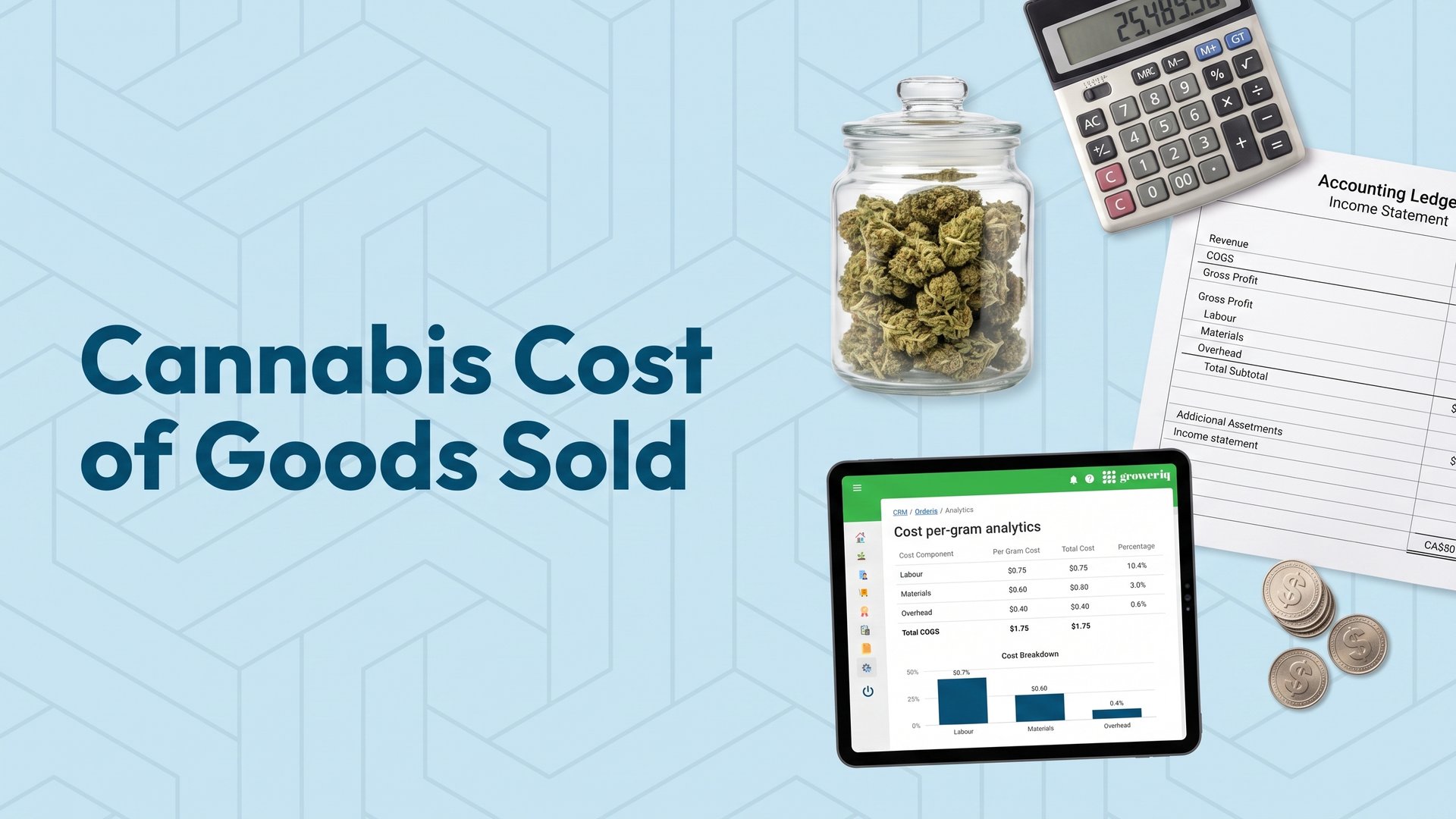 Cannabis cost of goods sold guide, GrowerIQ