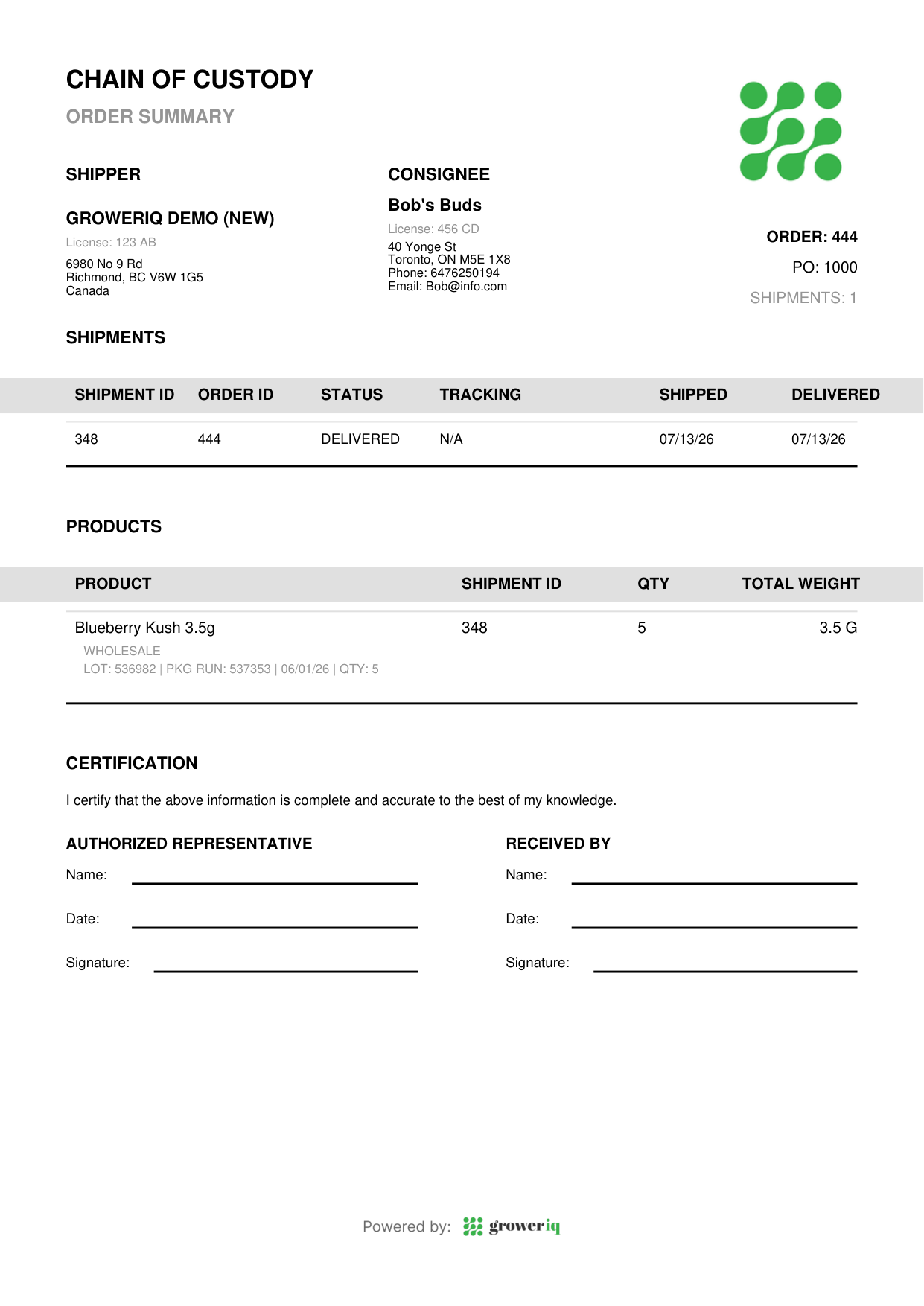 Chain of custody example: generated CoC document with shipper and consignee licences, shipment table, lot and batch lineage, and signature blocks