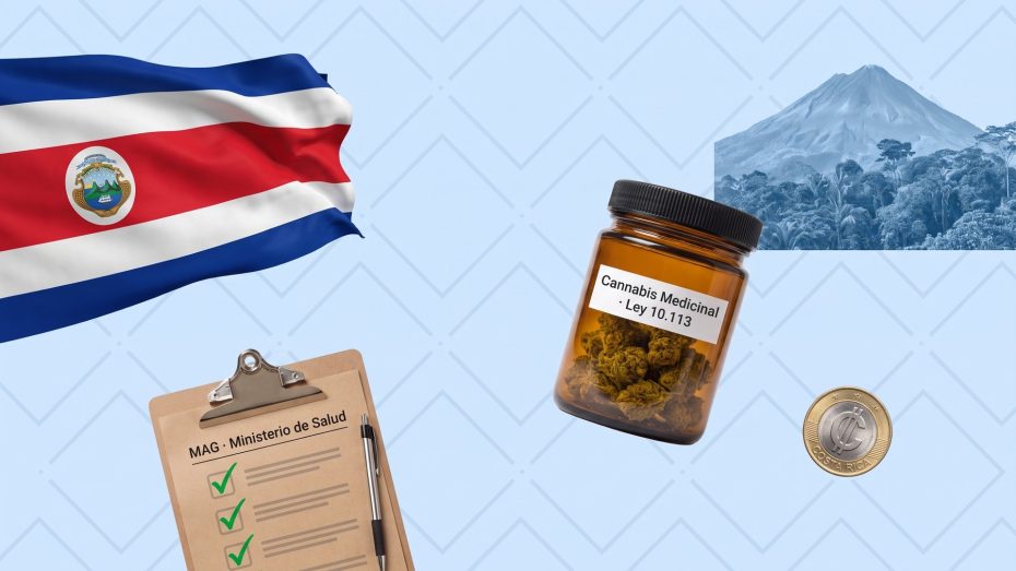 Costa Rica cannabis regulation under Ley 10.113 - flag, MAG and Ministry of Health clipboard, medical cannabis jar, Arenal Volcano