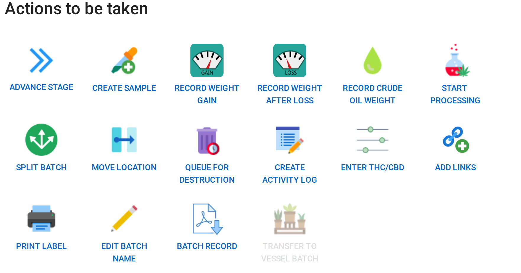 Record Weight Gain and Record Weight After Loss buttons on the batch Actions panel