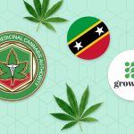 Saint Kitts and Nevis Takes Cannabis Traceability From Seed to Bank
