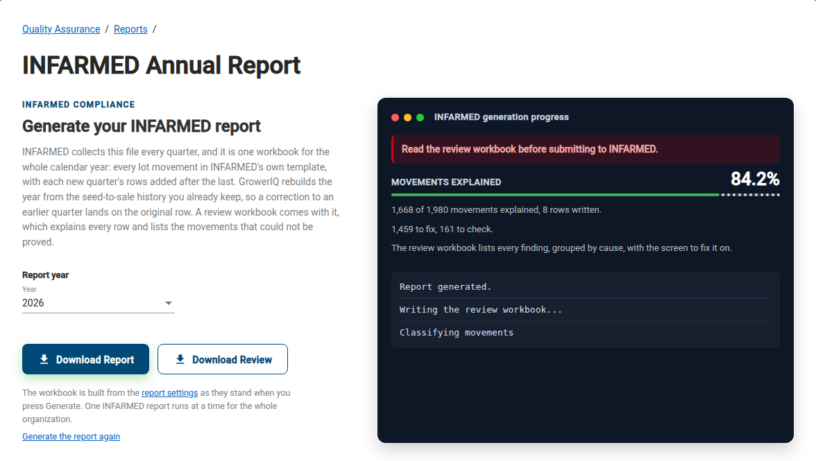 Finished INFARMED run with the verdict banner, the Movements explained bar and counts, and the Download Report and Download Review buttons