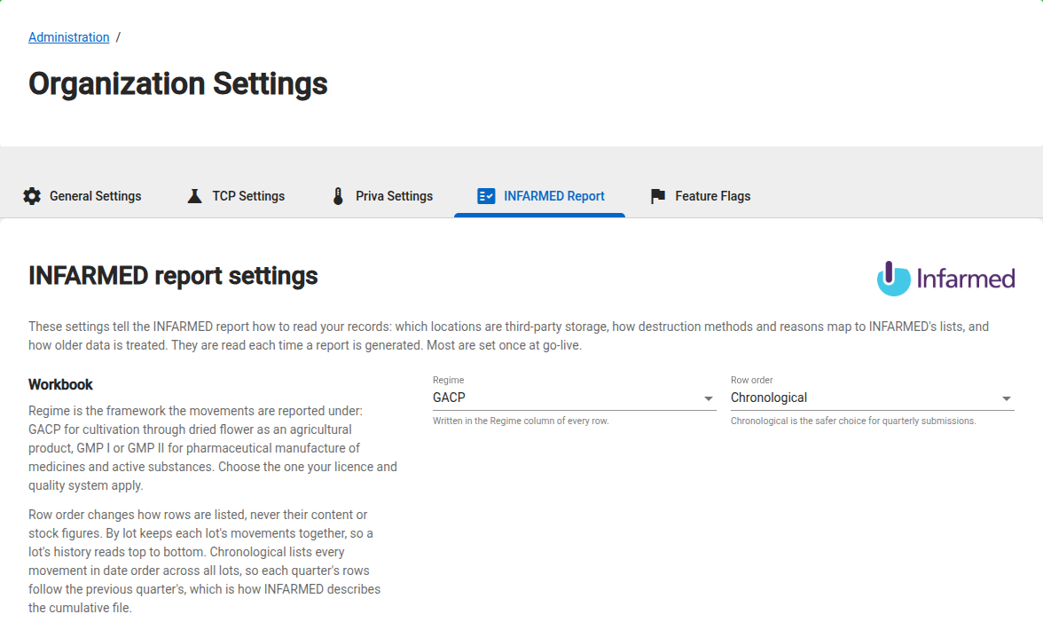 Organization Settings with the INFARMED Report tab open, showing the INFARMED report settings heading and the Workbook section